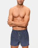Pack of 2 Men's Open Poplin Boxers, 100% cotton- 20DXY/ 1SY